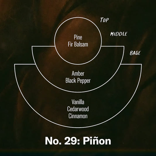 【Piñon】P.F. 手工線香